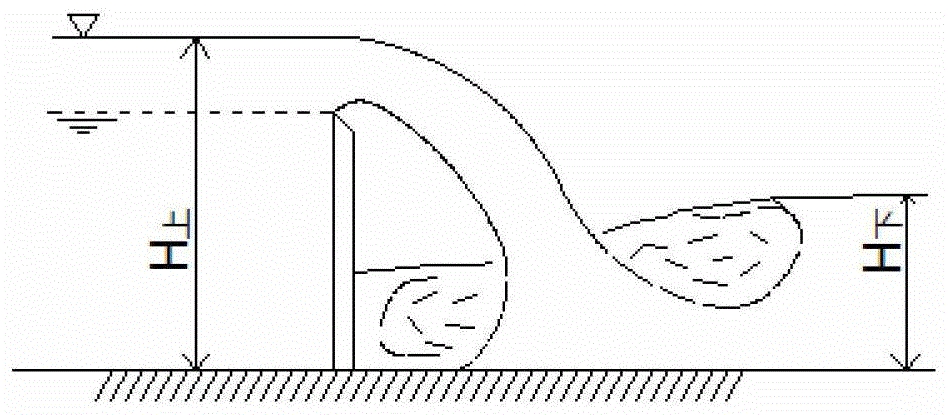 一種取水計(jì)量校準(zhǔn)方法與流程