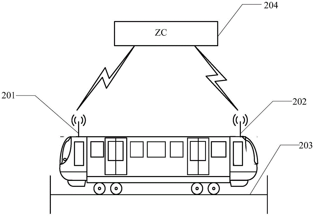 列车折返的控制方法和系统与流程
