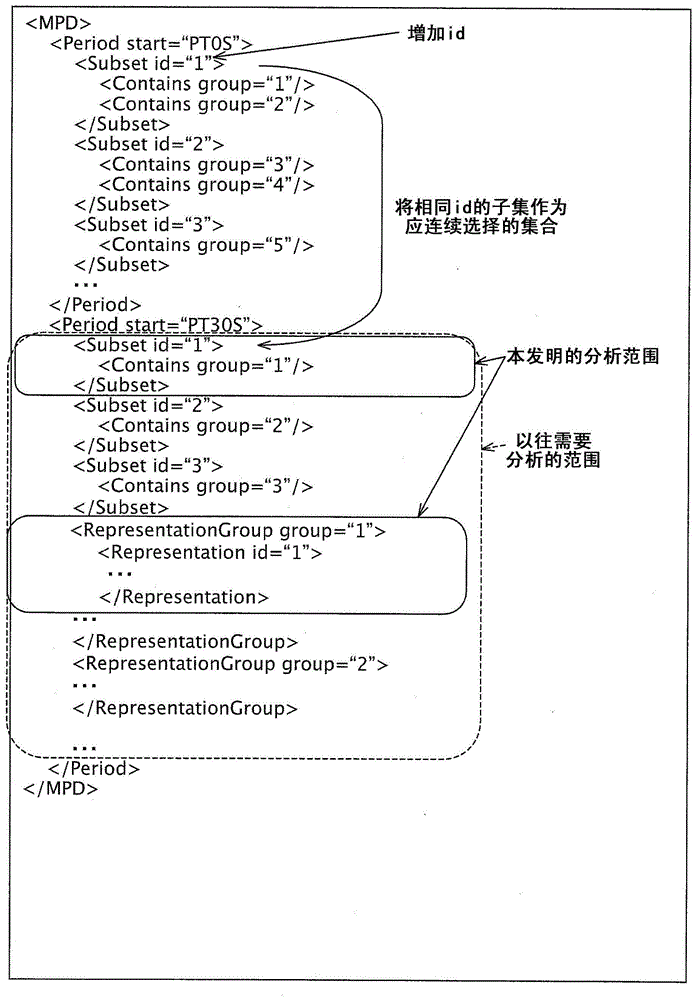 再生裝置以及再生裝置的控制方法與流程