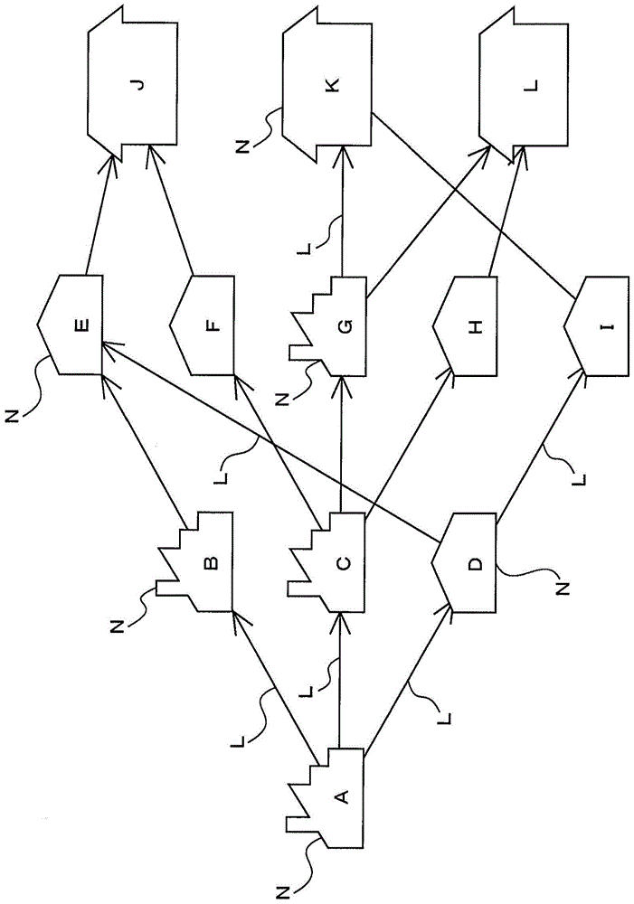 原材料監(jiān)視系統(tǒng)的制作方法與工藝