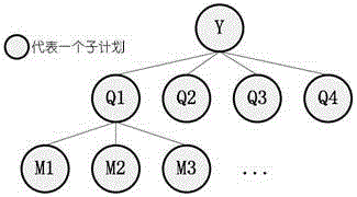 數(shù)據(jù)處理方法及裝置與流程