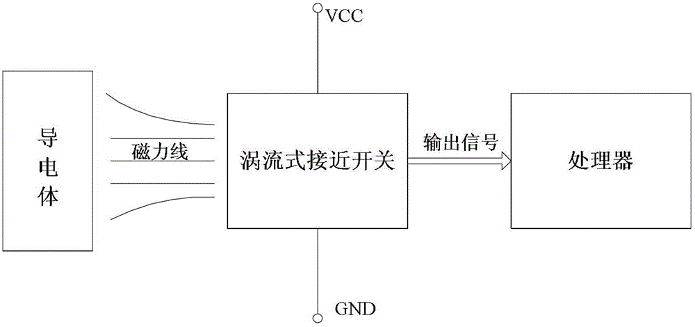 一种电子设备的电池识别系统及其方法与流程