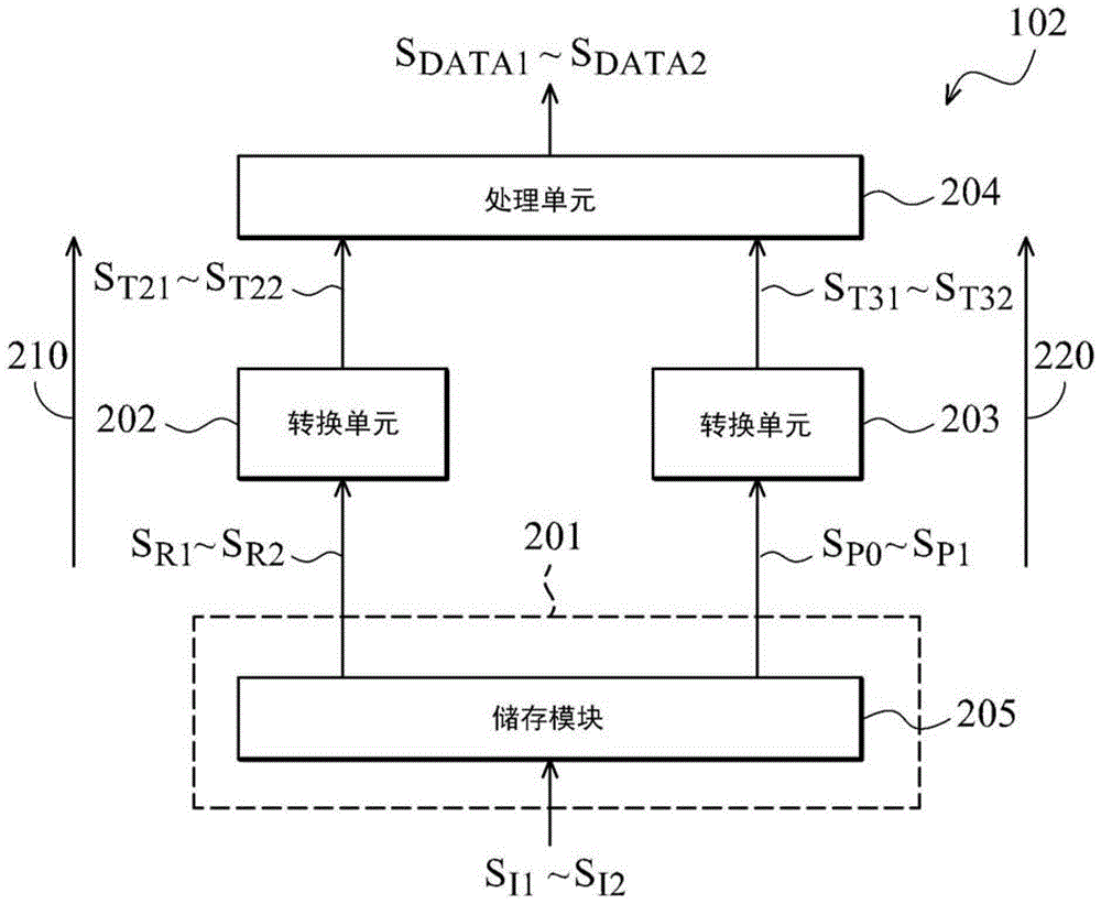 顯示裝置及其控制方法與流程