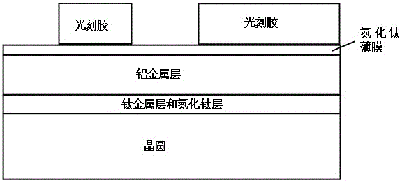 一種無金屬線切口問題的金屬濕法蝕刻方法與流程