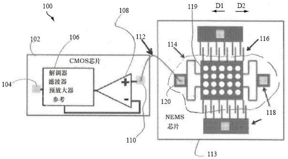 用于電且機械連接的單片集成晶體管和MEMS/NEMS器件的結(jié)構(gòu)和方法與流程