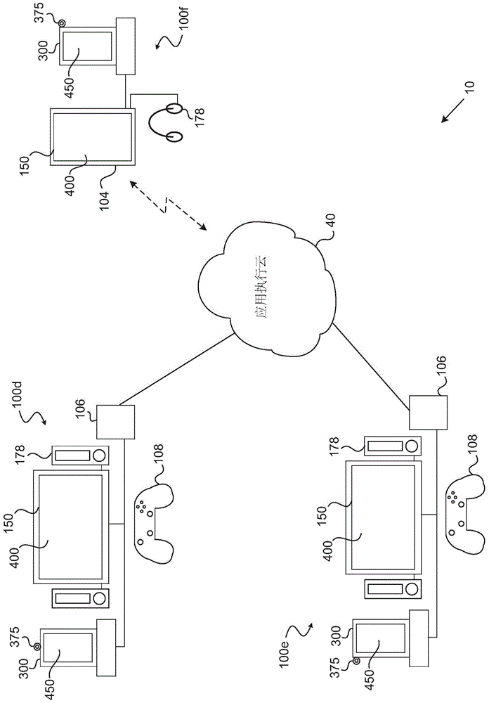 提供附加3D用户接口的计算机外围显示器和通讯装置的制作方法