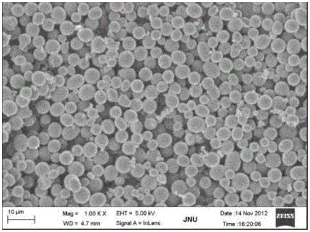 一种高比电容的SnO2/C多孔微球及其制备方法与流程