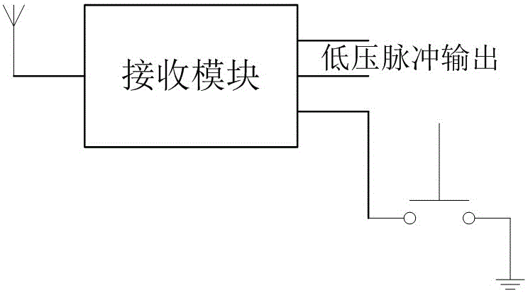 一種防襲刺猬衣的制作方法與工藝