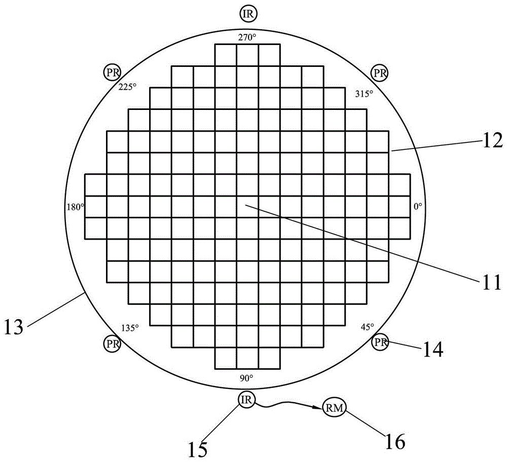 壓水堆堆外核探測系統(tǒng)及探測方法與流程