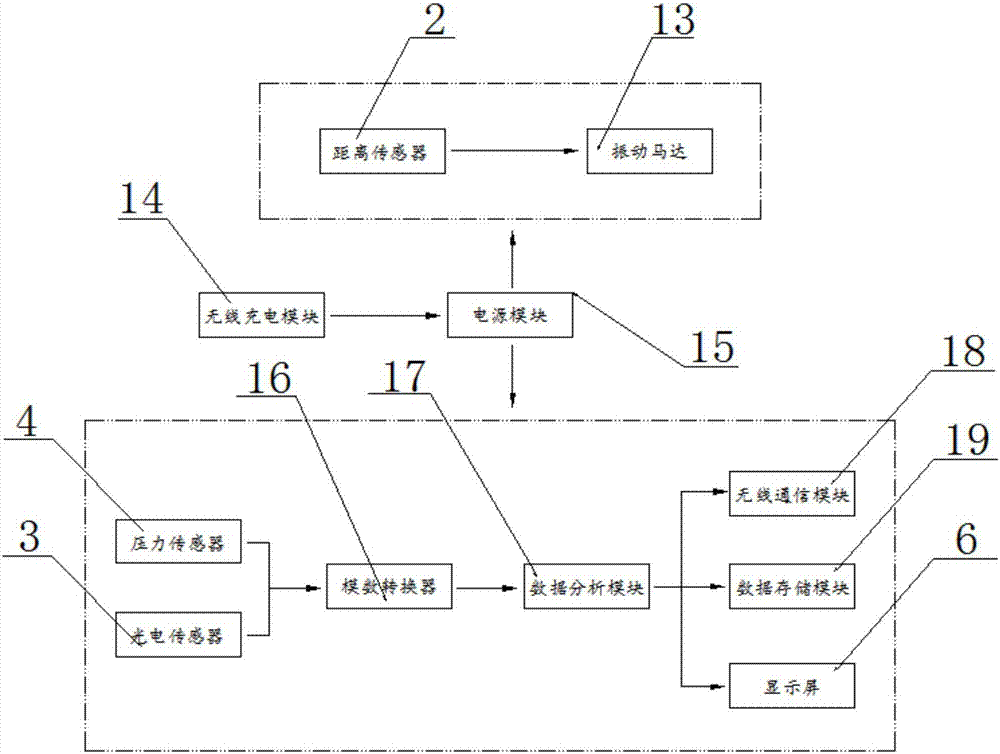 一种无袖带式血压测量手环的制作方法与工艺