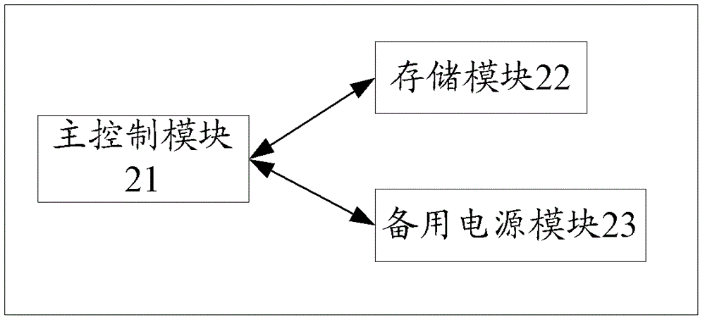 一种掉电保护的控制方法及系统与流程