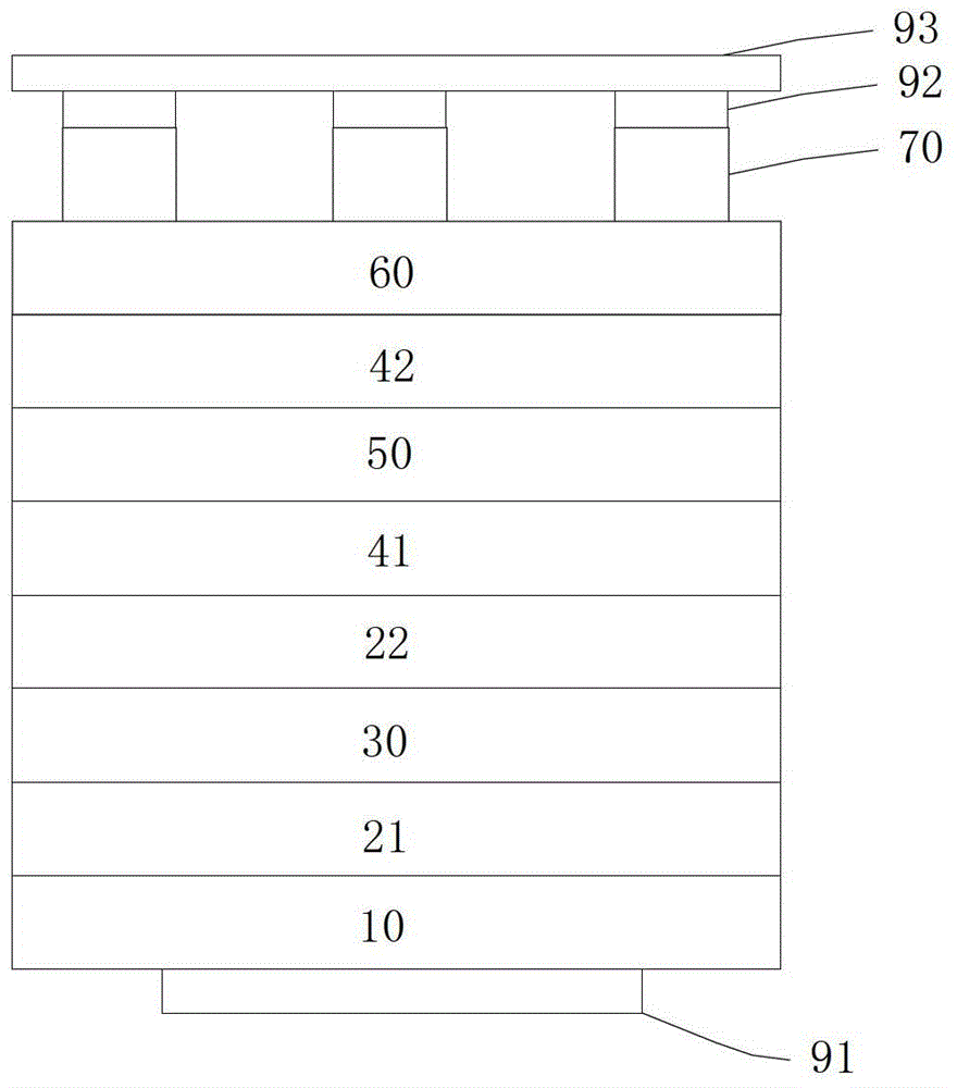 Si襯底三結(jié)級(jí)聯(lián)太陽電池及其制作方法與流程