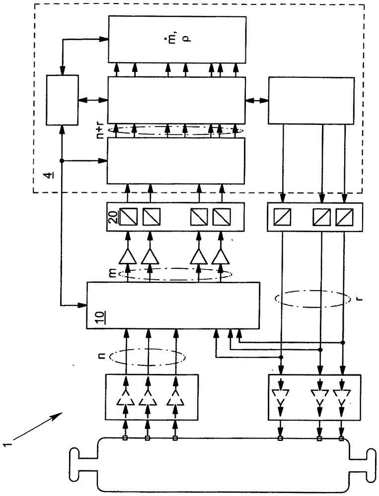 用于運(yùn)行諧振測(cè)量系統(tǒng)的方法與流程