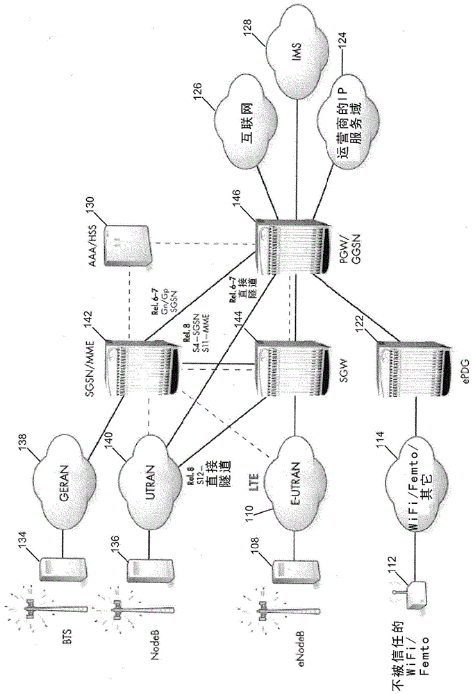 通信系統中的自適應智能路由的制作方法與工藝