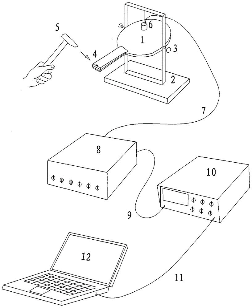 一種乒乓球拍底板擊球性能的量化方法與流程