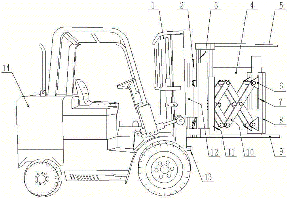 列車用貨物轉(zhuǎn)運叉車的制作方法與工藝