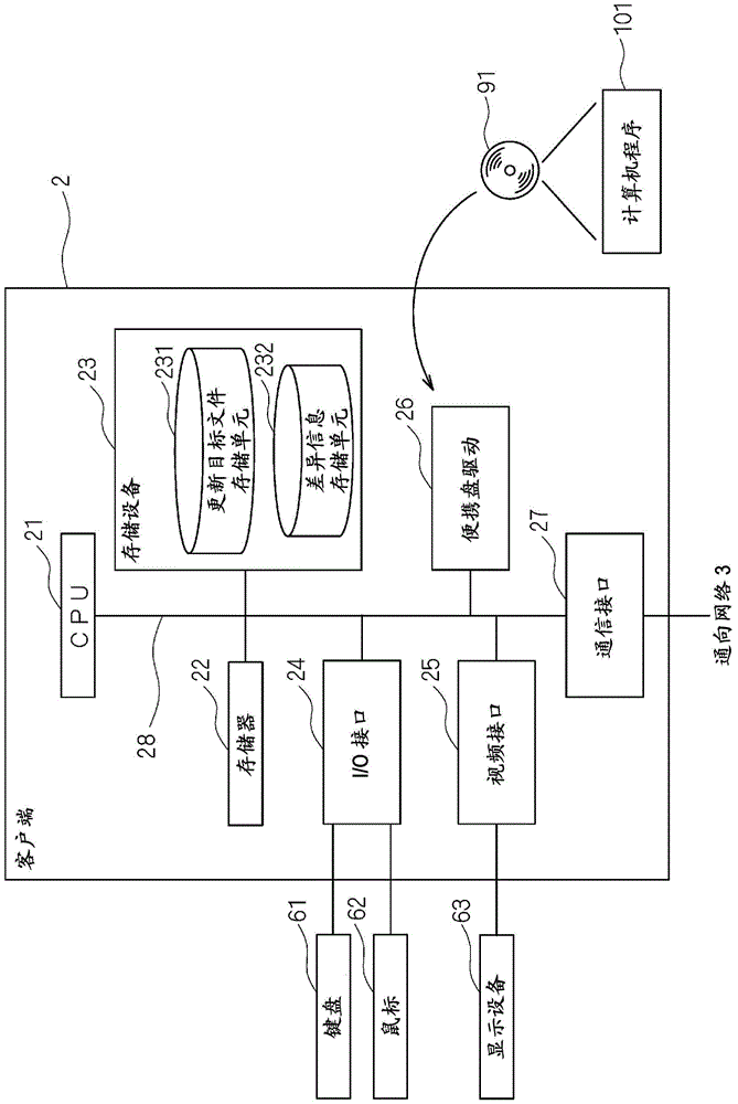 用于刪除信息以維持安全級別的方法、系統(tǒng)和中介服務(wù)器與流程