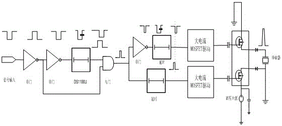 脈寬幅值可調(diào)的寬帶高壓窄脈沖系統(tǒng)及脈沖產(chǎn)生方法與流程