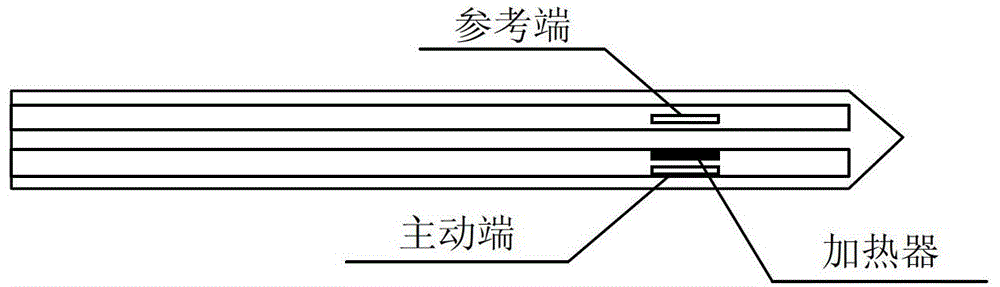 一种热扩散式水位探测器在水位探测中测点的判断方法与流程