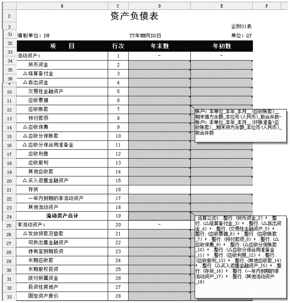 一種集團(tuán)合并財(cái)務(wù)報(bào)表的編制方法及裝置與流程