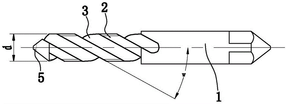 一種絲錐的制作方法與工藝