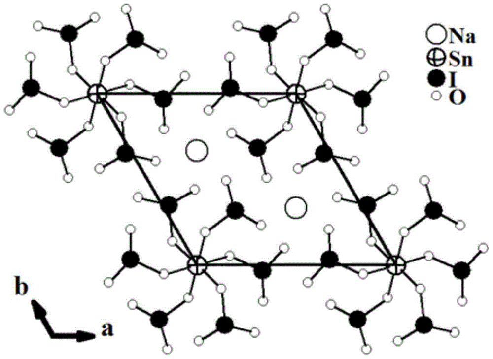 一种无机化合物Na2Sn(IO3)6，其制备方法及用途与流程