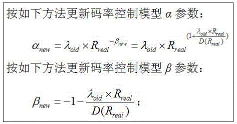 一種基于HEVC視頻編碼標(biāo)準(zhǔn)的碼率控制模型更新方法與流程