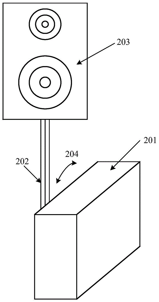 靶机系统的制作方法与工艺