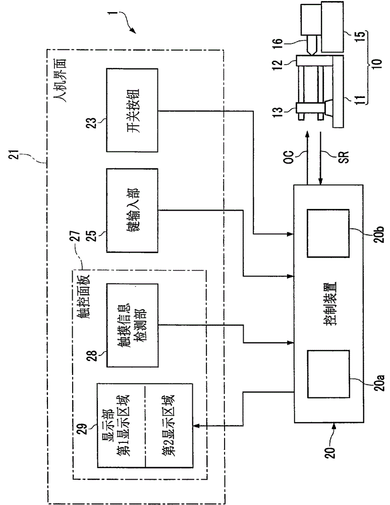 注射成型機(jī)的控制裝置的制作方法