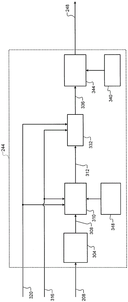 汽缸启用/停用序列控制系统和方法与流程