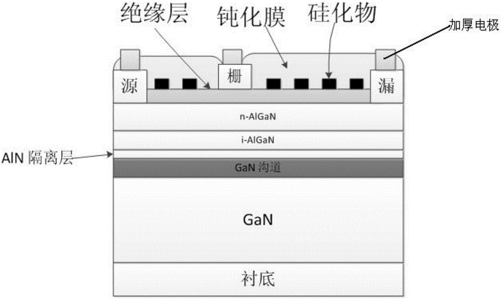 耗尽型绝缘栅AlGaN/GaN器件结构及其制作方法与流程