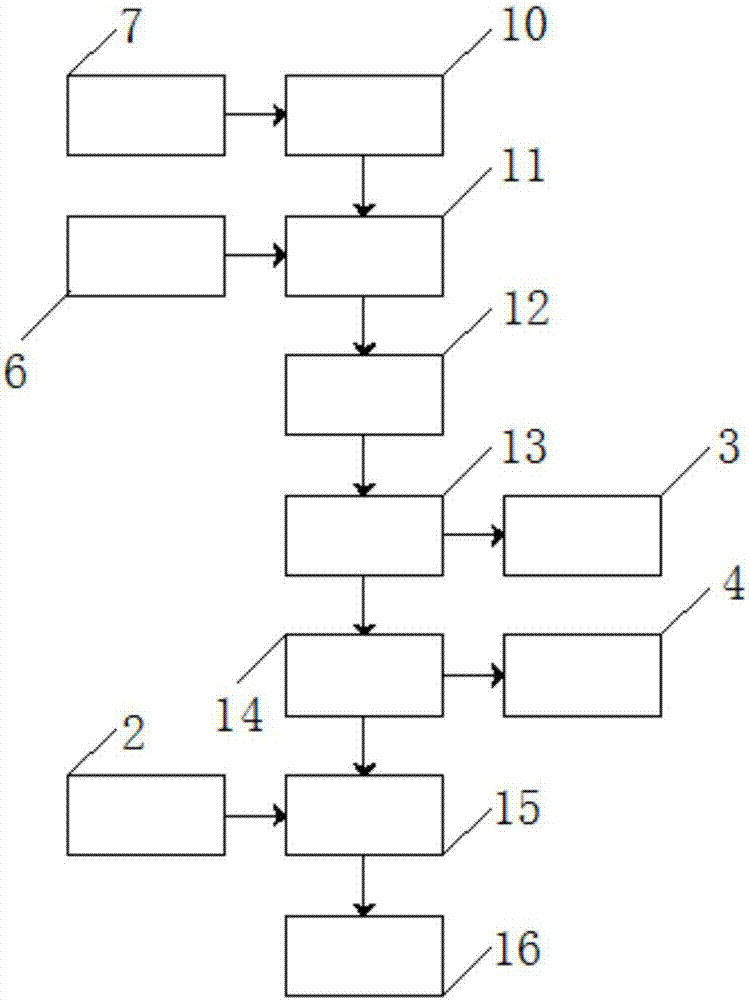 一種亮度調(diào)節(jié)裝置的制作方法