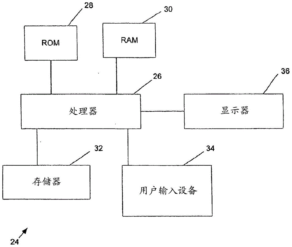 产生与视频帧关联的元数据的方法、视频摄像机系统及视频处理系统与流程