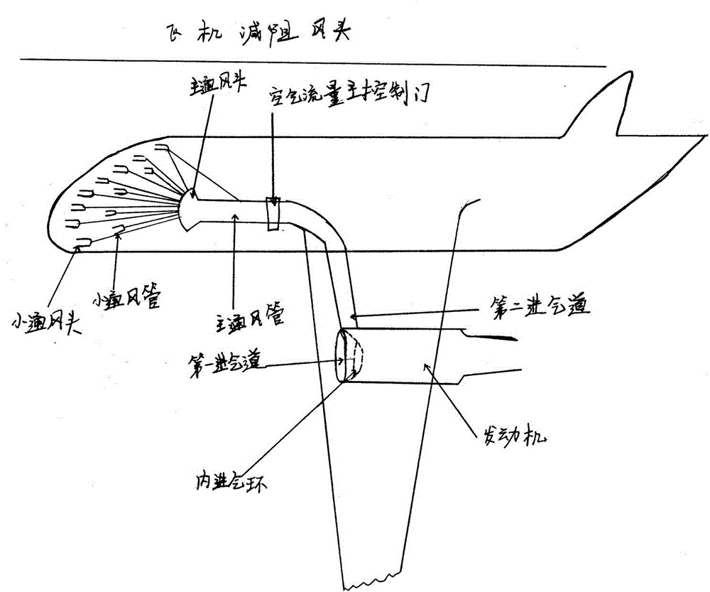 用于减小飞机在飞行中空气阻力的装置的制作方法