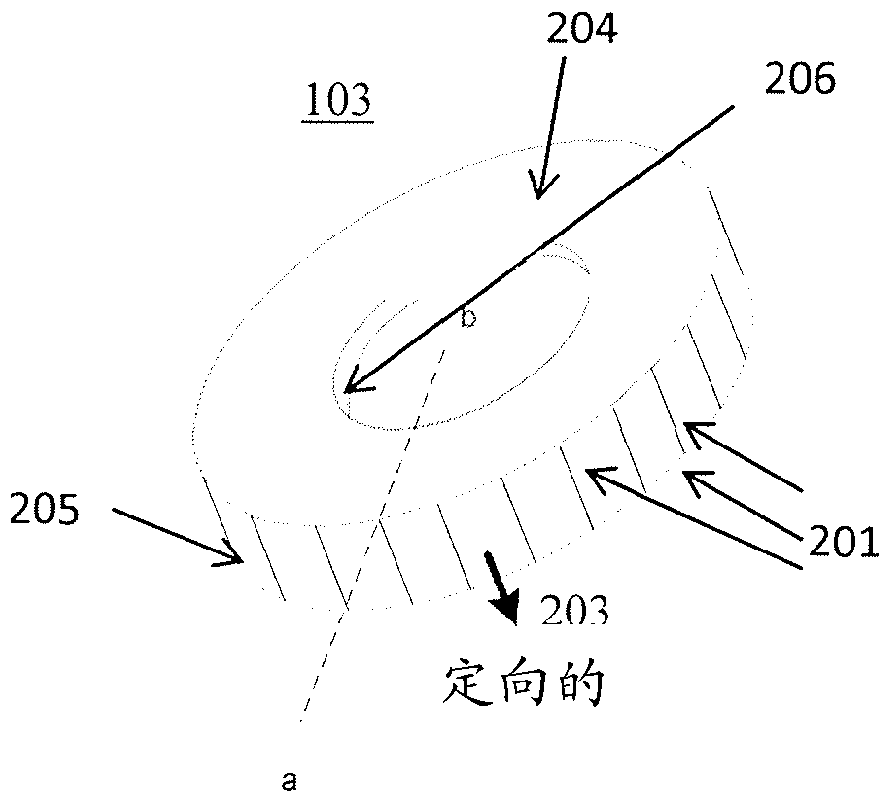 車輛定位和引導(dǎo)系統(tǒng)的制作方法與工藝