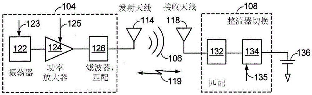 無線電力對等通信的制作方法與工藝