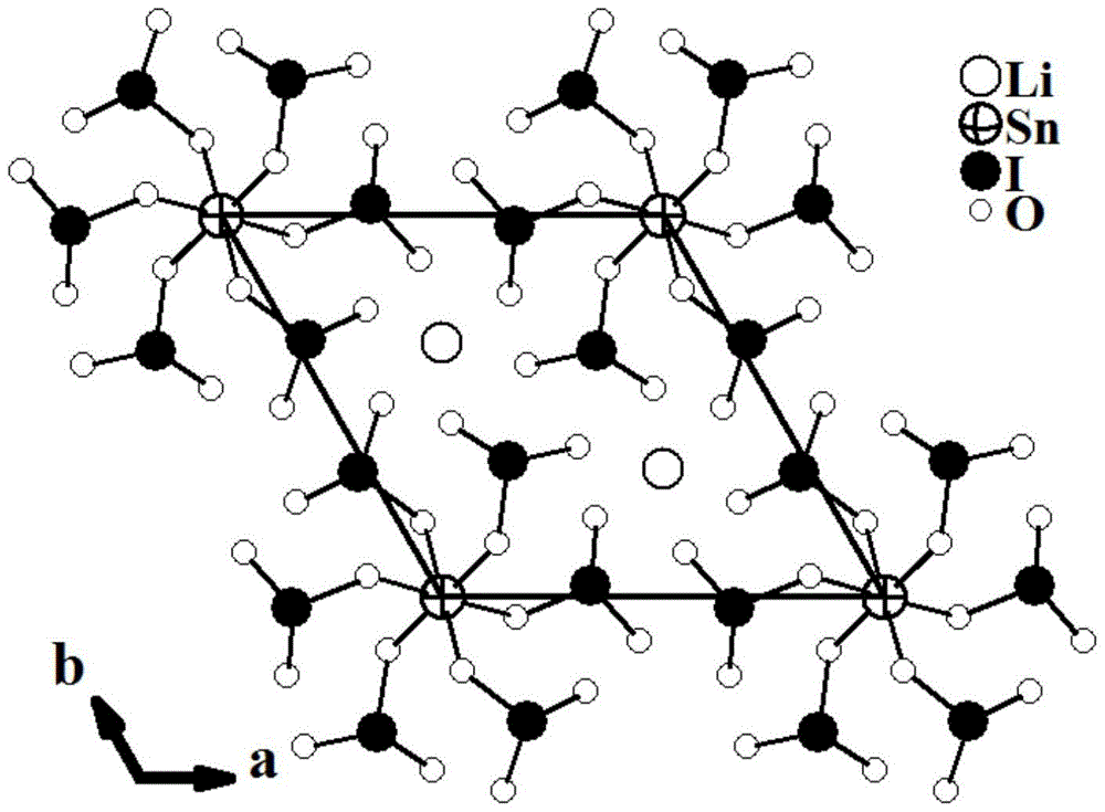 一種無(wú)機(jī)化合物L(fēng)i2Sn(IO3)6其制備方法及用途與流程