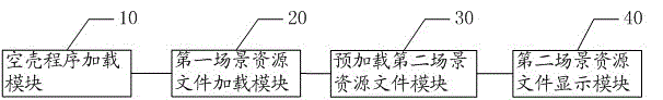 一种基于flash的动态资源加载方法和系统与流程