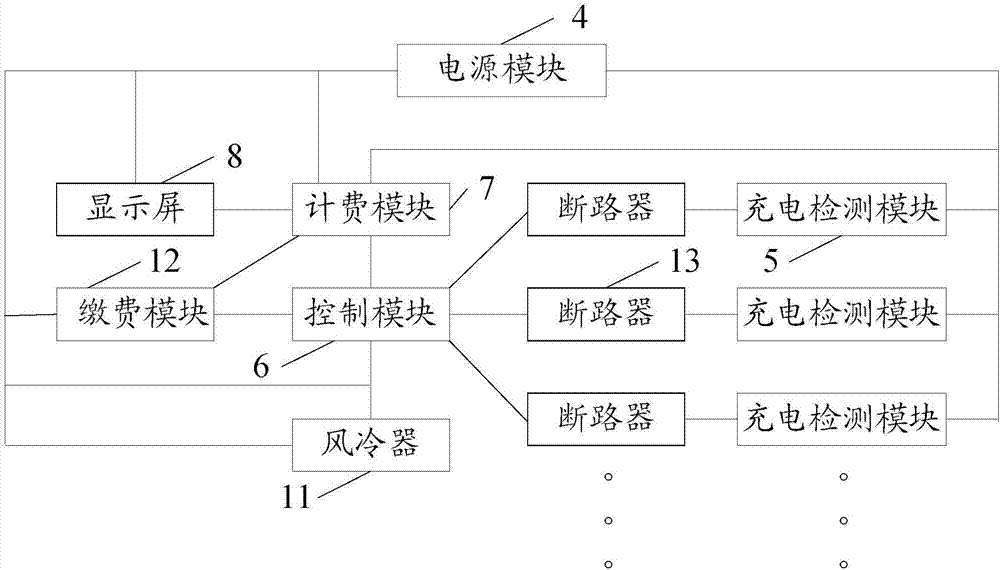 220V自檢大功率充電樁的制作方法與工藝