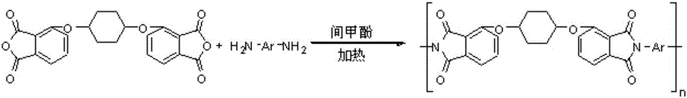 一種透明聚酰亞胺樹脂及其制備方法與流程