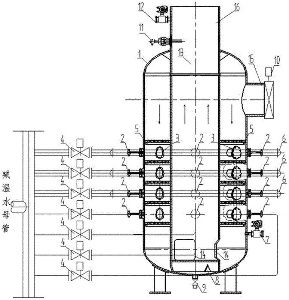 蒸汽降温罐的全自动控制系统的制作方法与工艺