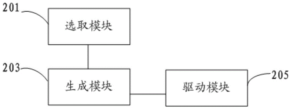 核电站DCS功能验证方法、装置及系统与流程