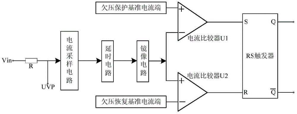 一種輸入欠壓保護電路的延時方法及電路與流程