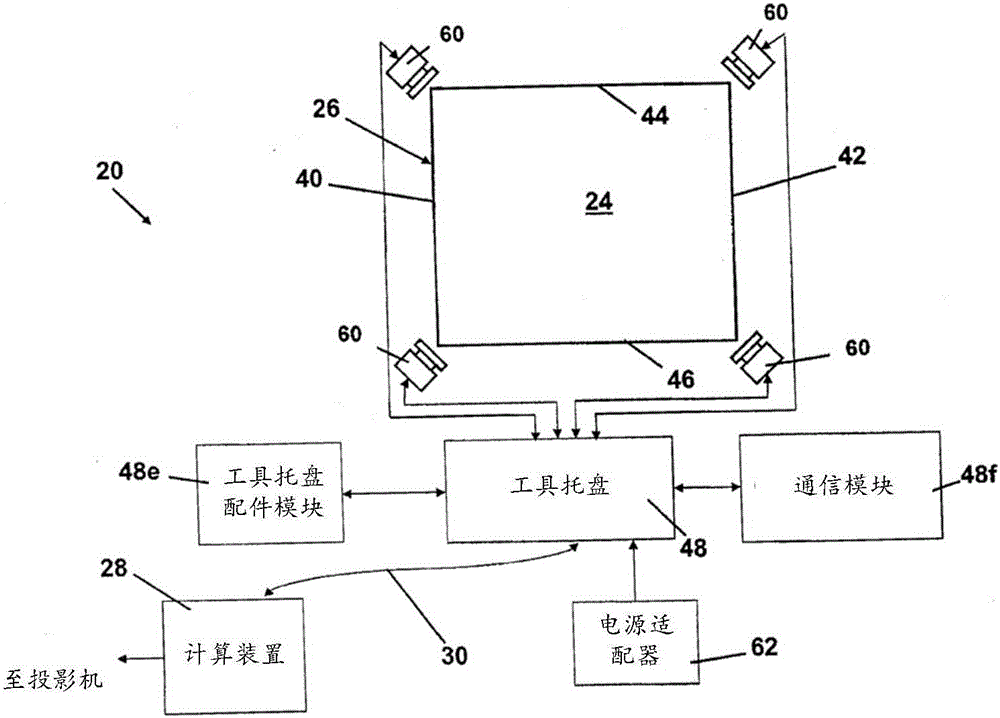 交互式輸入系統(tǒng)及方法與流程