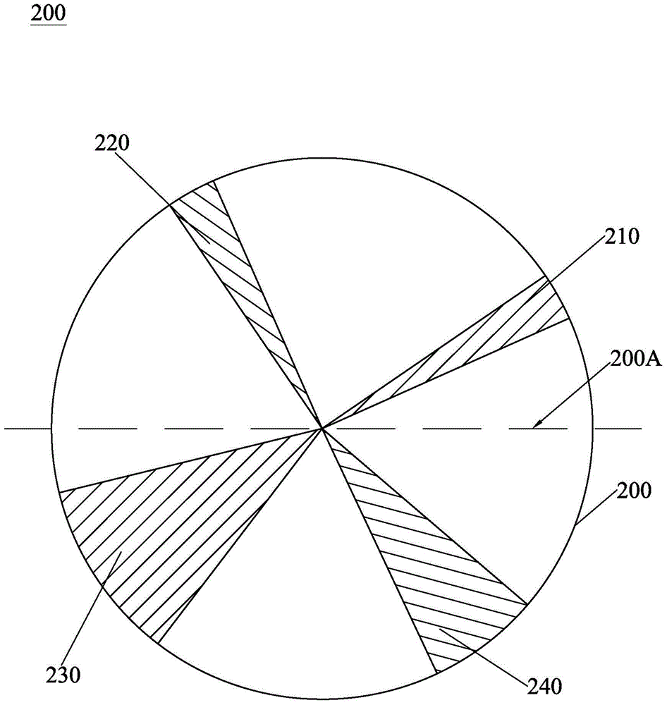 热管道的制作方法与工艺