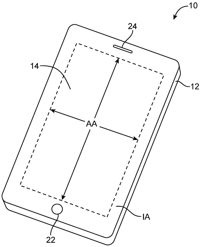 具有降低的金屬布線電阻的顯示電路的制作方法與工藝