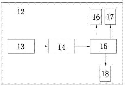 一種同軸網(wǎng)聯(lián)攝像機(jī)的制作方法與工藝