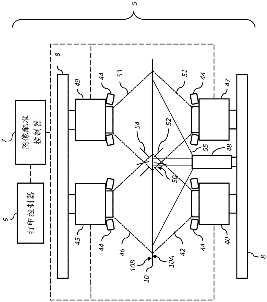 具有前和后成像系统的打印机的制作方法与工艺