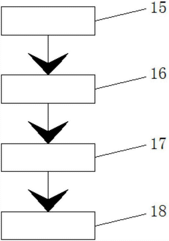 一种外置拔插式LED灯具驱动电源的制作方法与工艺