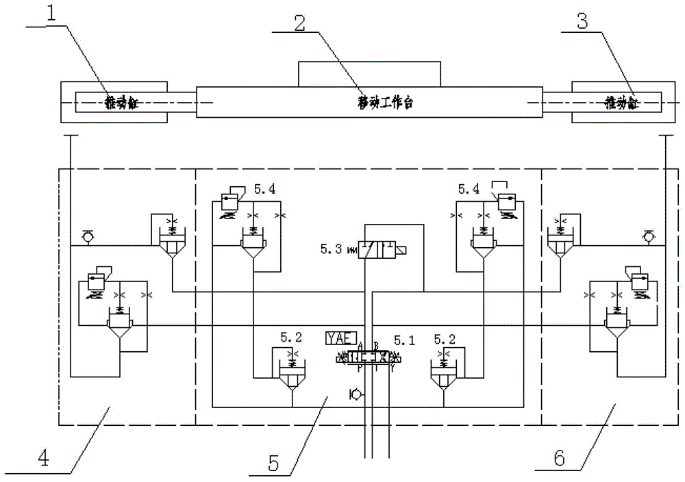 基于平衡閥的移動(dòng)工作臺液壓控制系統(tǒng)的制作方法與工藝